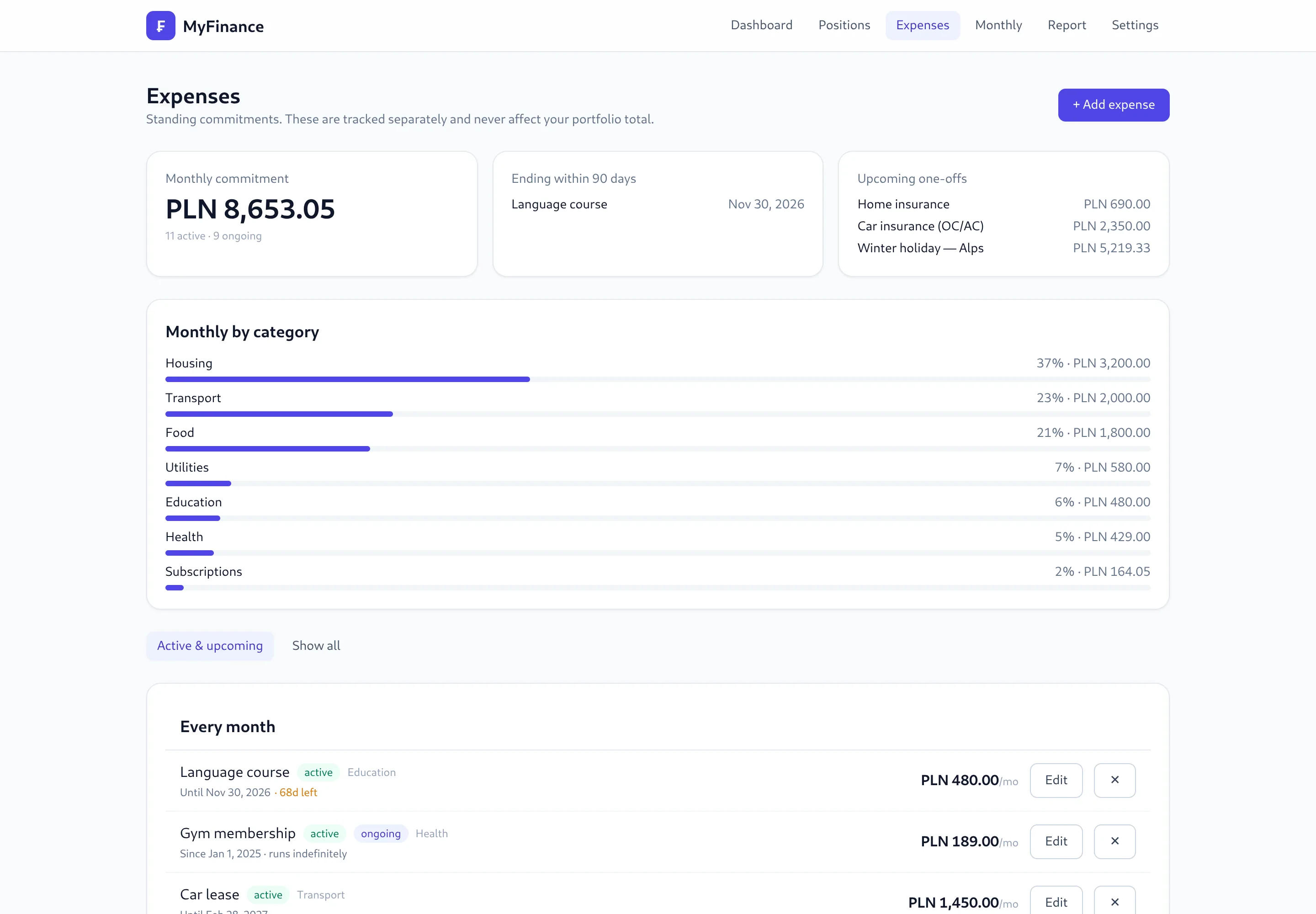 Expenses page with the monthly commitment, a breakdown by category and the recurring expense list